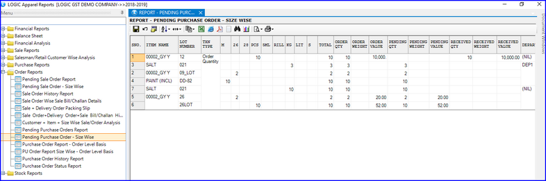 pending purchase order-size wise.zoom55